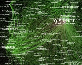 #GoHomeObama19Fmx Mapa de red