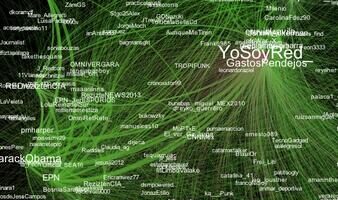 #GoHomeObama19Fmx Mapa de red