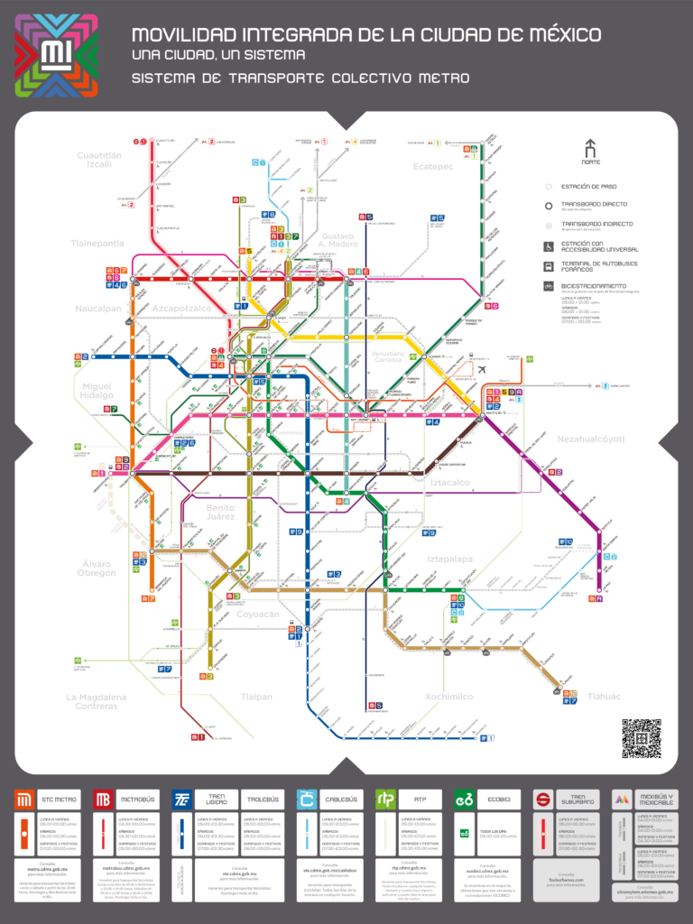 Mapa del Metro de la Ciudad de México