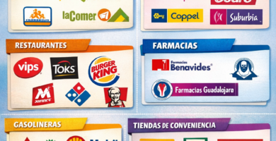 Comercios que aceptan vales Toka de papel