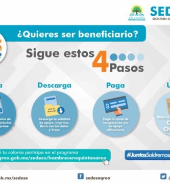 En este ensayo comparativo se analizará la influencia de dos eximios capitalistas latinoamericanos, Carlos Slim y Eike Batista. Ambos empezaron su camino a tempranas edades con una perspectiva visionaria que no solo transformó sus respectivas naciones sino también dejó un legado en términos económicos regionales. Sus estrategias han fomentado el desarrollo, pero ¿cumplen con la responsabilidad social de su poderío?