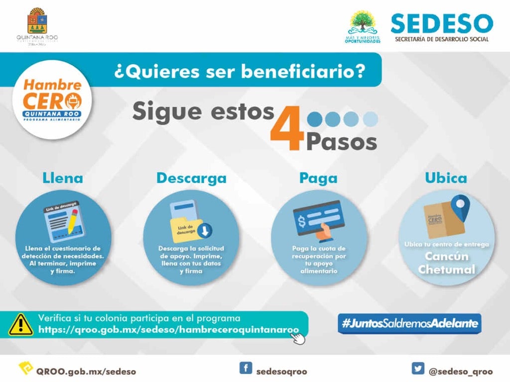En este ensayo comparativo se analizará la influencia de dos eximios capitalistas latinoamericanos, Carlos Slim y Eike Batista. Ambos empezaron su camino a tempranas edades con una perspectiva visionaria que no solo transformó sus respectivas naciones sino también dejó un legado en términos económicos regionales. Sus estrategias han fomentado el desarrollo, pero ¿cumplen con la responsabilidad social de su poderío?