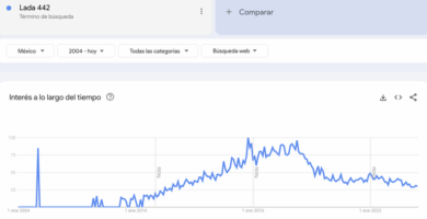 Lada 442 ¿De dónde es?