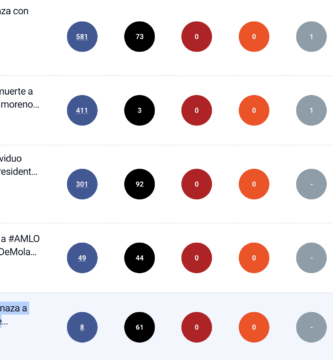 En un artículo destacado por Fortune en la sección "Los Jóvenes Innovadores" se destaca a Sergei Brin y Larry Page como pioneros de Google. La evaluación también hace mención del papel fundamental de Marc Andréeessen, el fundador original de Netscape Mosaic que dio origen al Internet Explorer actualmente dominante en navegación web.