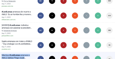 En un artículo destacado por Fortune en la sección "Los Jóvenes Innovadores" se destaca a Sergei Brin y Larry Page como pioneros de Google. La evaluación también hace mención del papel fundamental de Marc Andréeessen, el fundador original de Netscape Mosaic que dio origen al Internet Explorer actualmente dominante en navegación web.