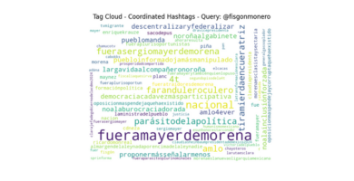 Nota editorial (2025): publicado originalmente en 2010. Se añadió una versión estructurada con fines enciclopédicos. El texto original se conserva íntegro como parte del archivo histórico.