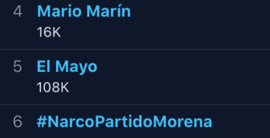 #NarcoPartidoMorena es Trending Topic