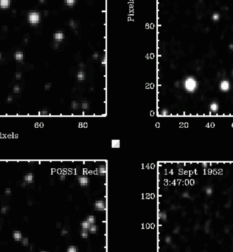 Transitorios Villarroel
