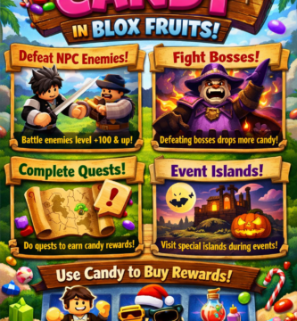 How to Get Candy in Blox Fruits