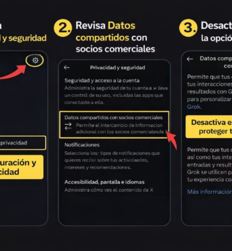 Cómo proteger tus fotos en X para que no sean usadas por Grok