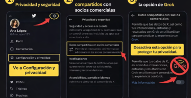 Cómo proteger tus fotos en X para que no sean usadas por Grok